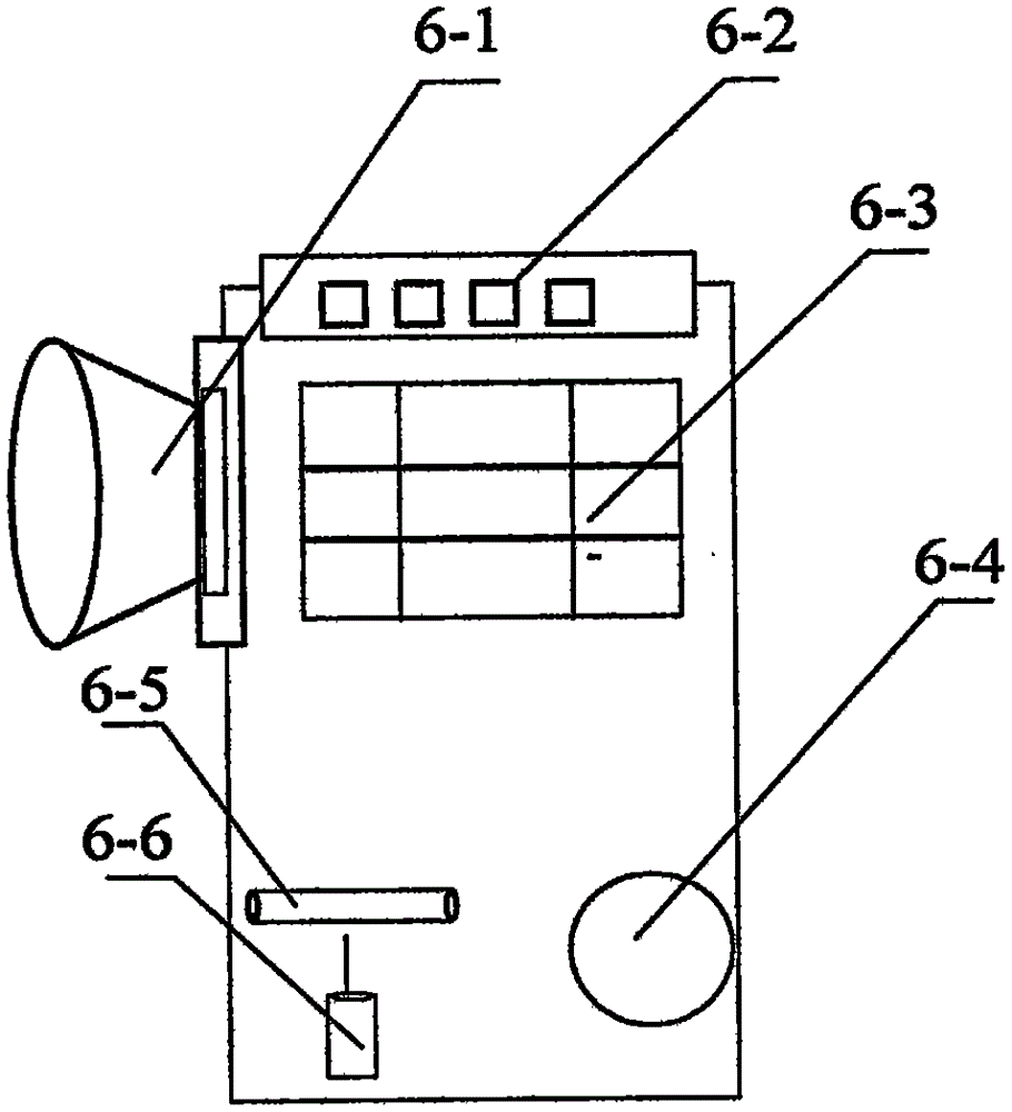 Surgical nursing dressing changing device