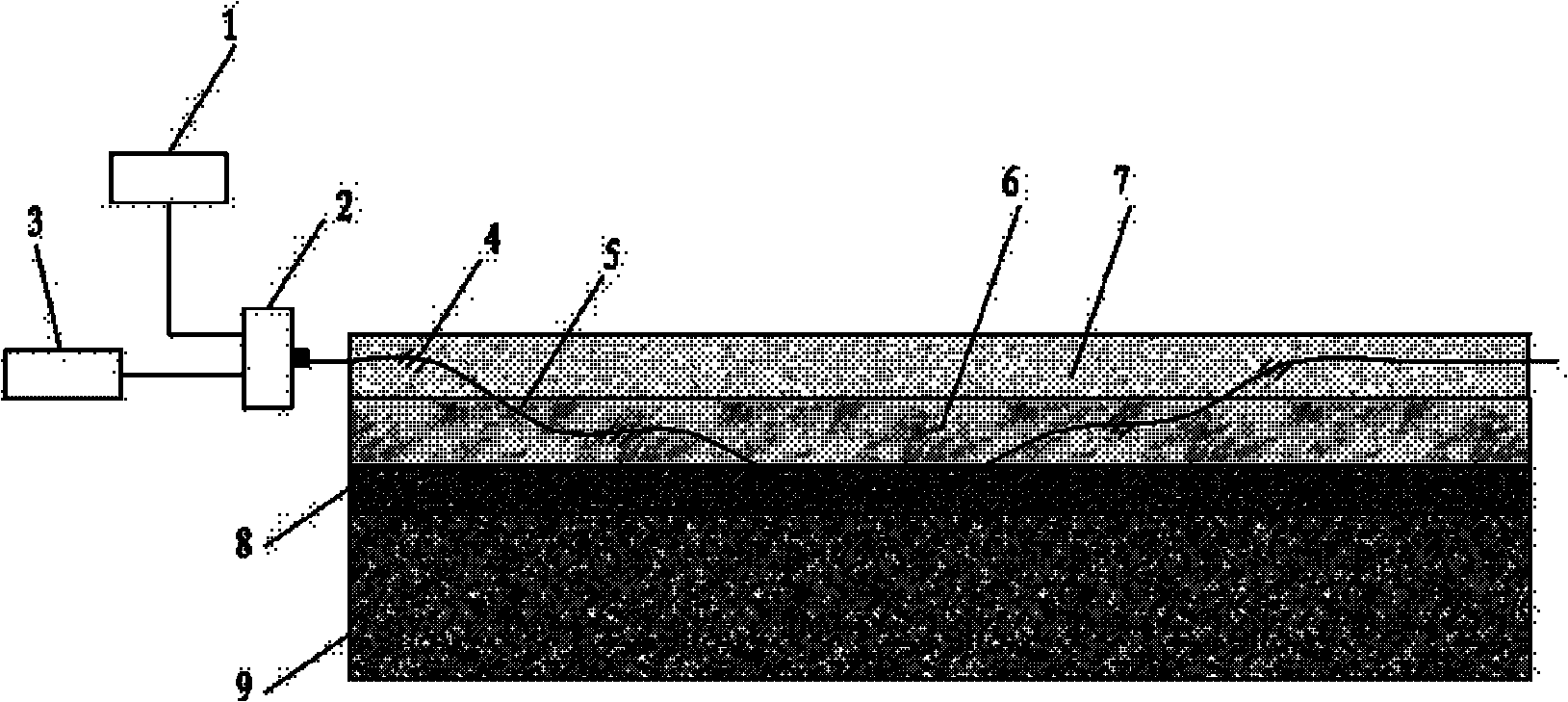 Full-scale optical fiber monitoring technology for multilayer medium of road structure