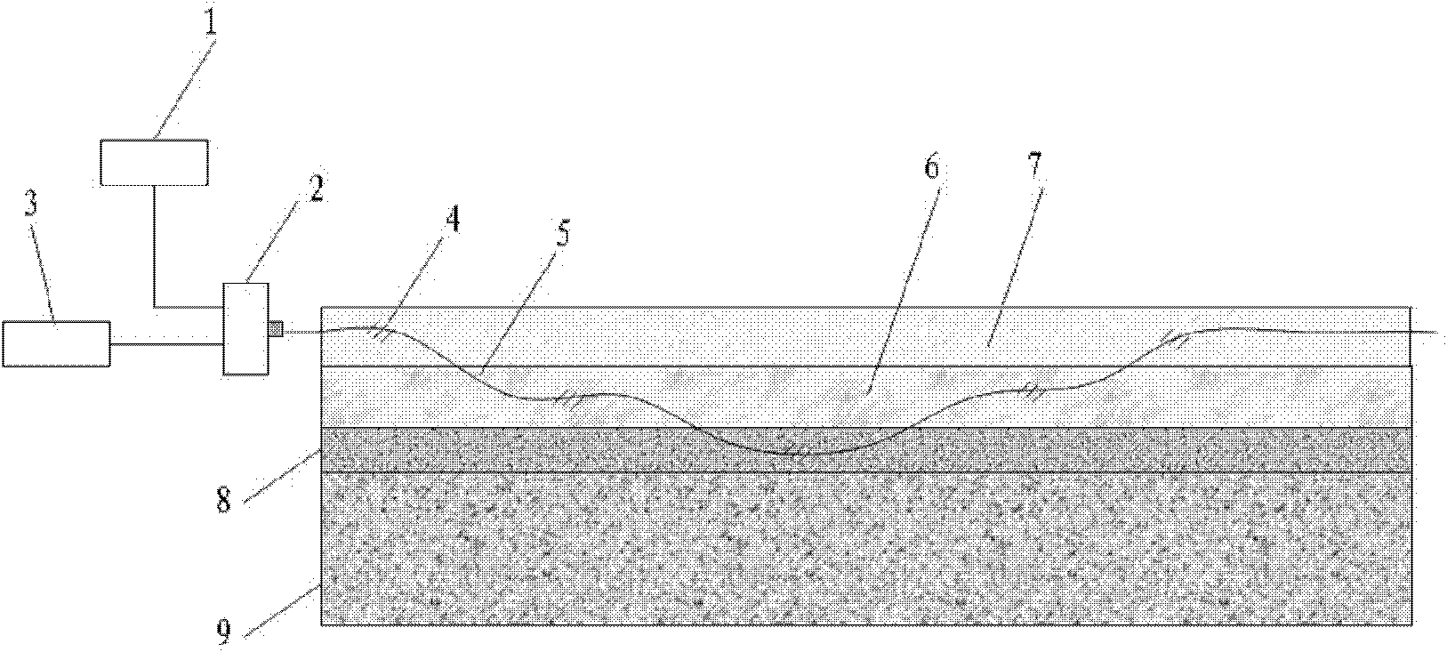 Full-scale optical fiber monitoring technology for multilayer medium of road structure