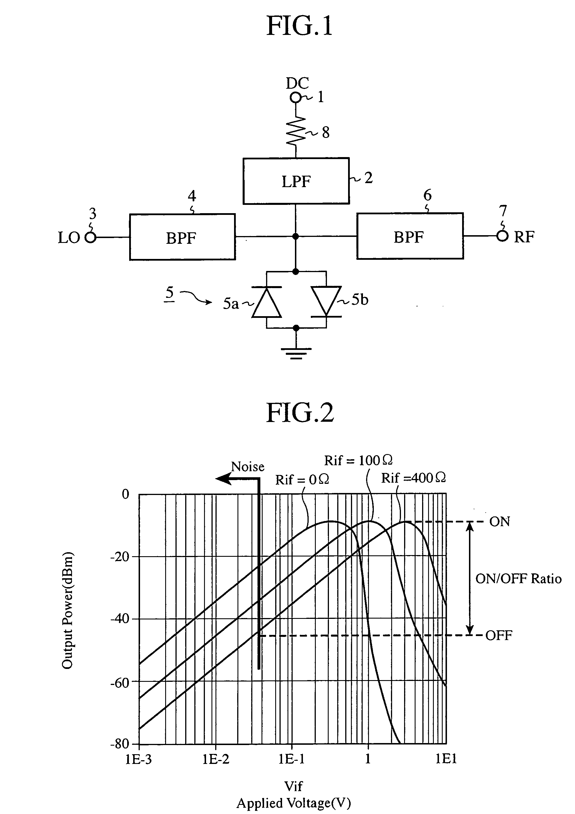 Pulse modulation circuitry