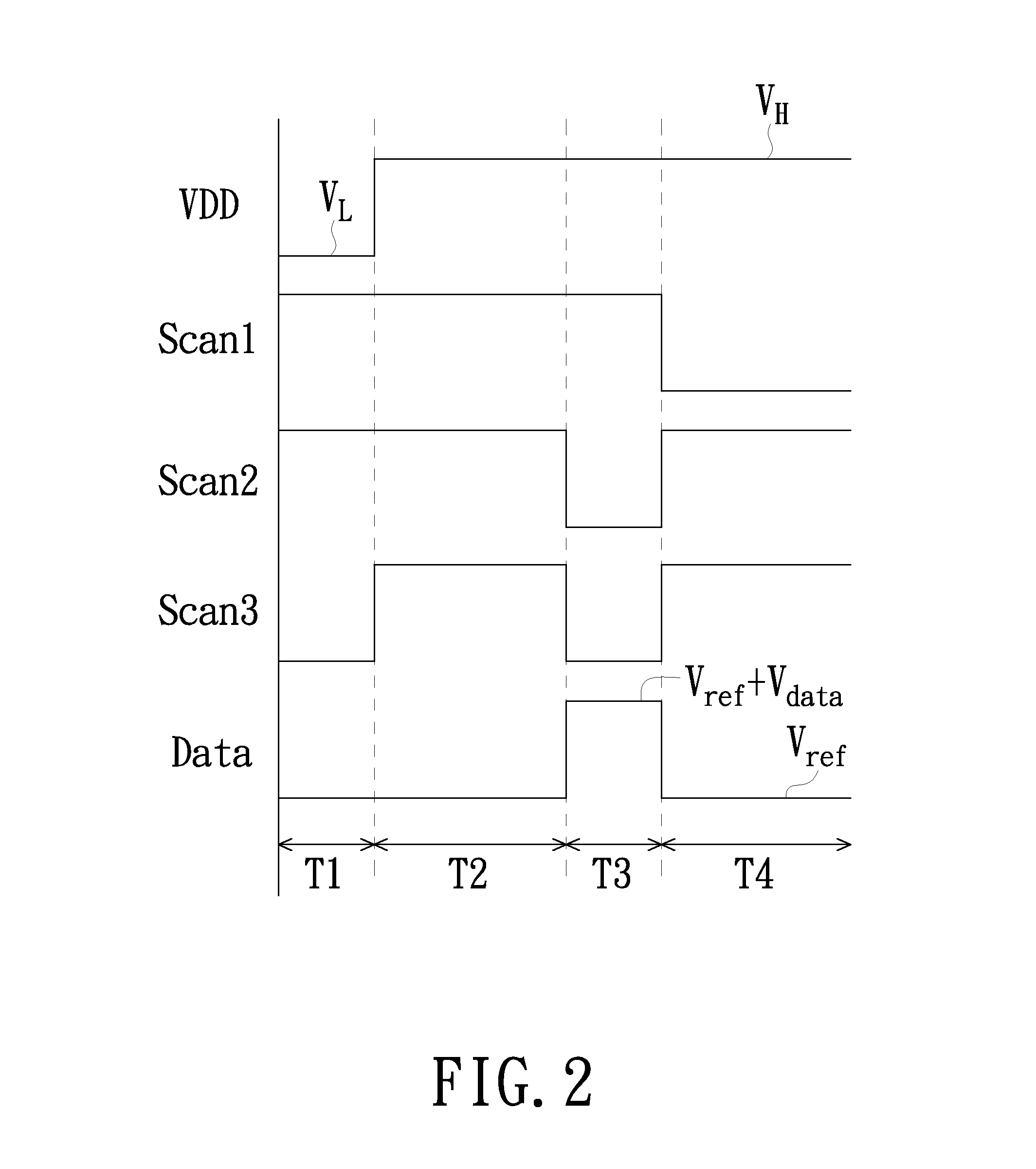 Pixel circuit