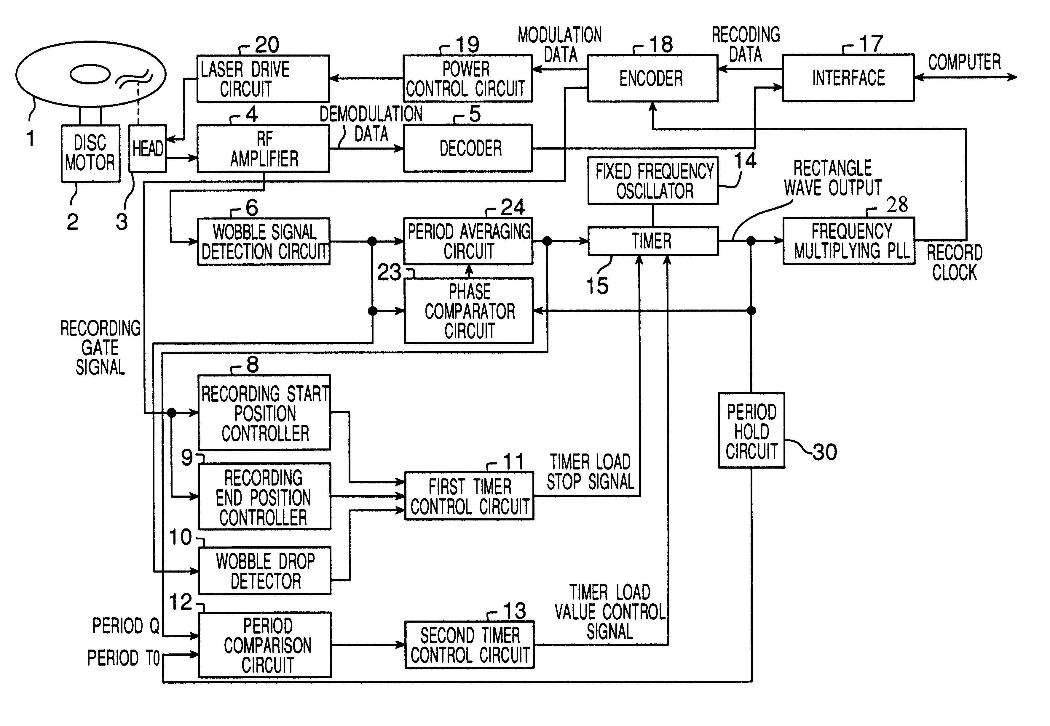 Recording clock generating device and method thereof