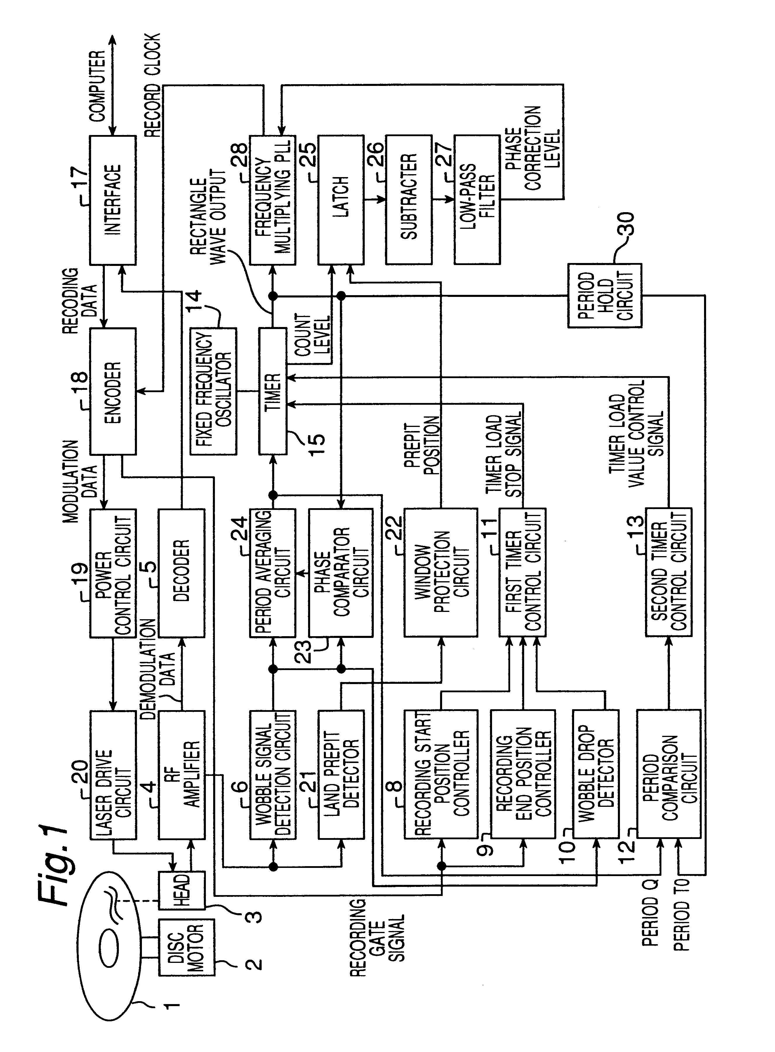 Recording clock generating device and method thereof