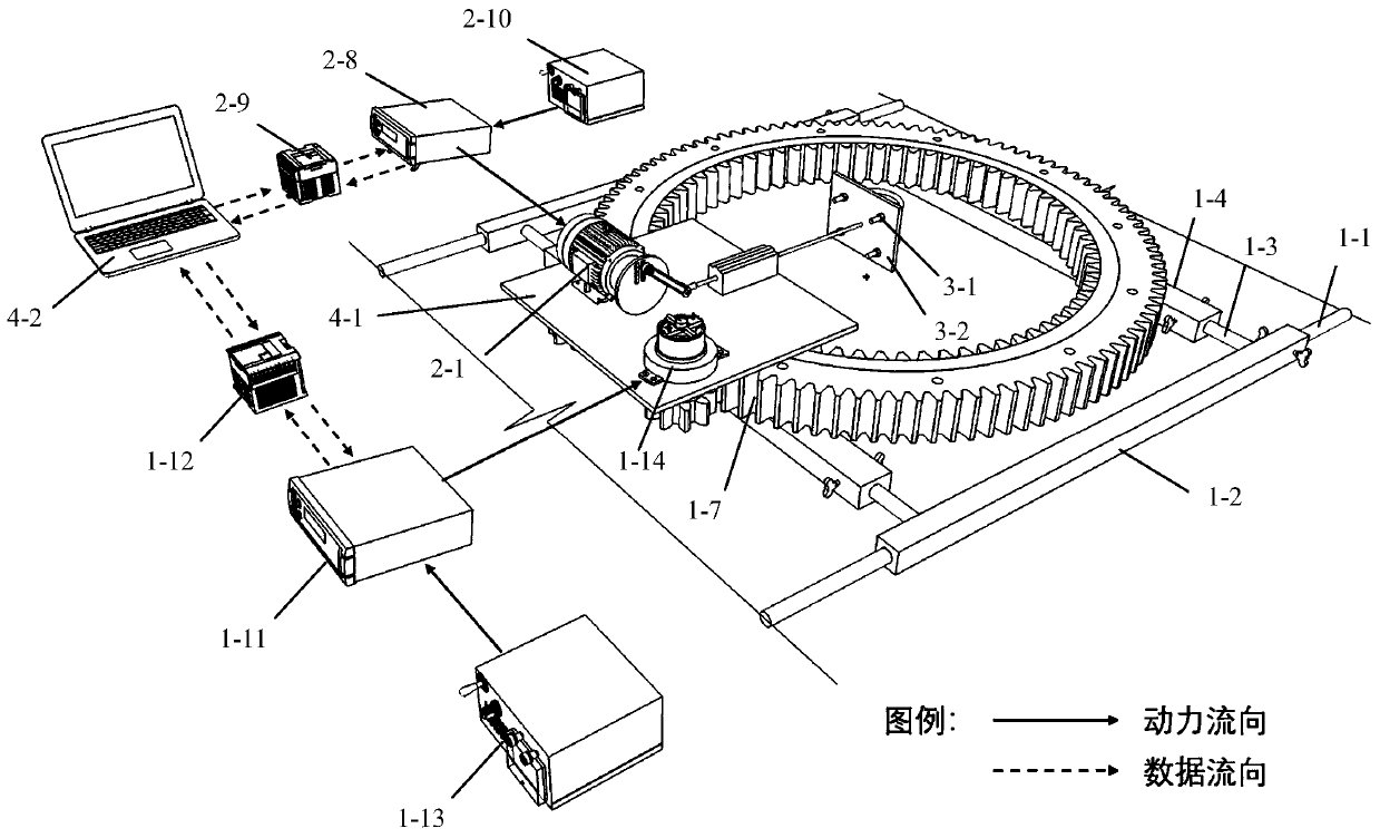 A horizontal cyclic loading system and loading method suitable for vibration tests of offshore wind turbine pile foundations