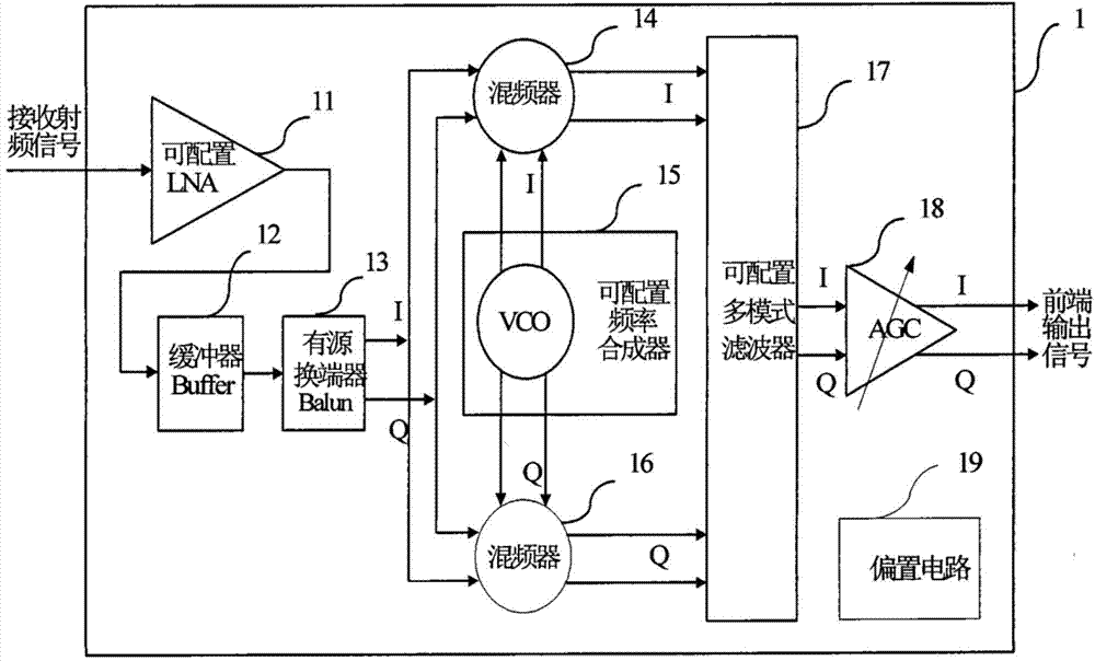 Multi-frequency range TETRA digital cluster detection method and apparatus