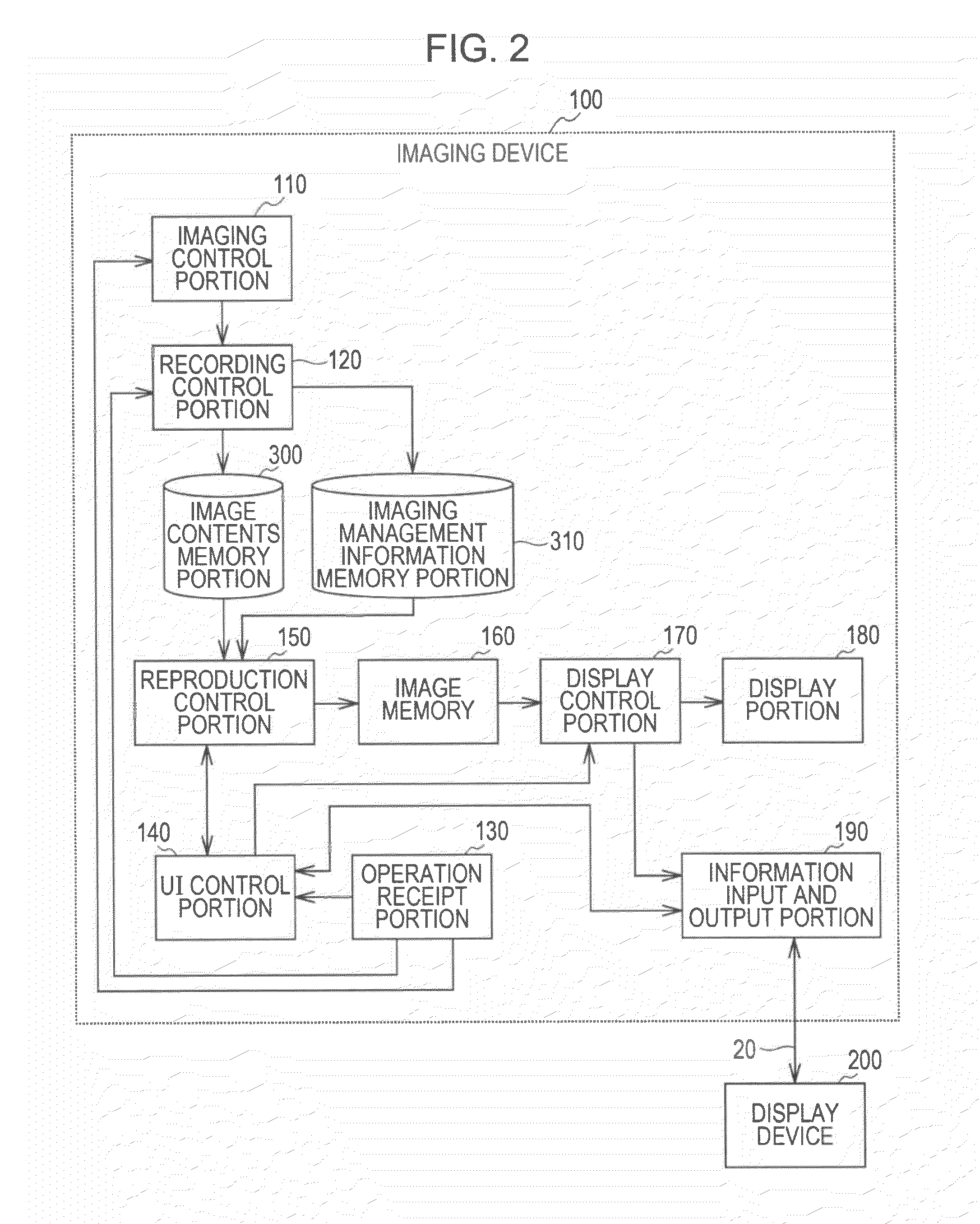 Image processing device, image processing method and program