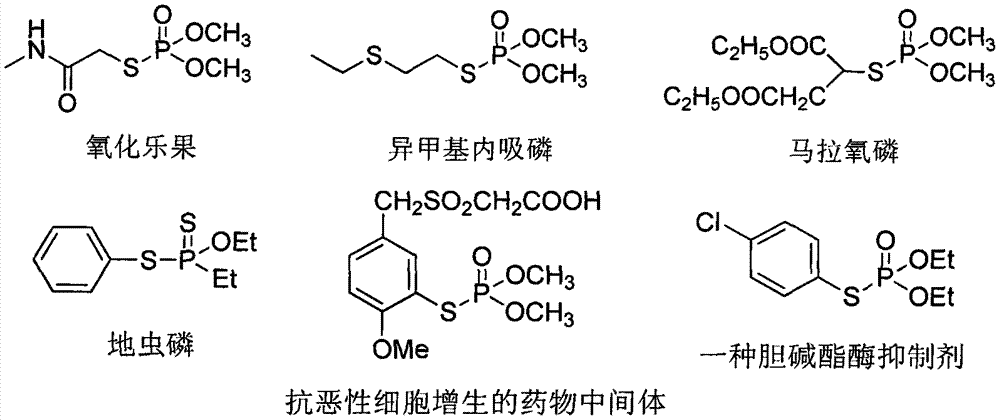 A kind of synthetic method of phosphorothioate compound