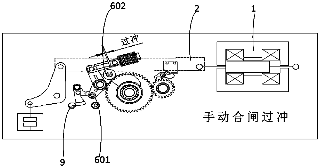 Manual closing mechanism for permanent magnetic mechanism