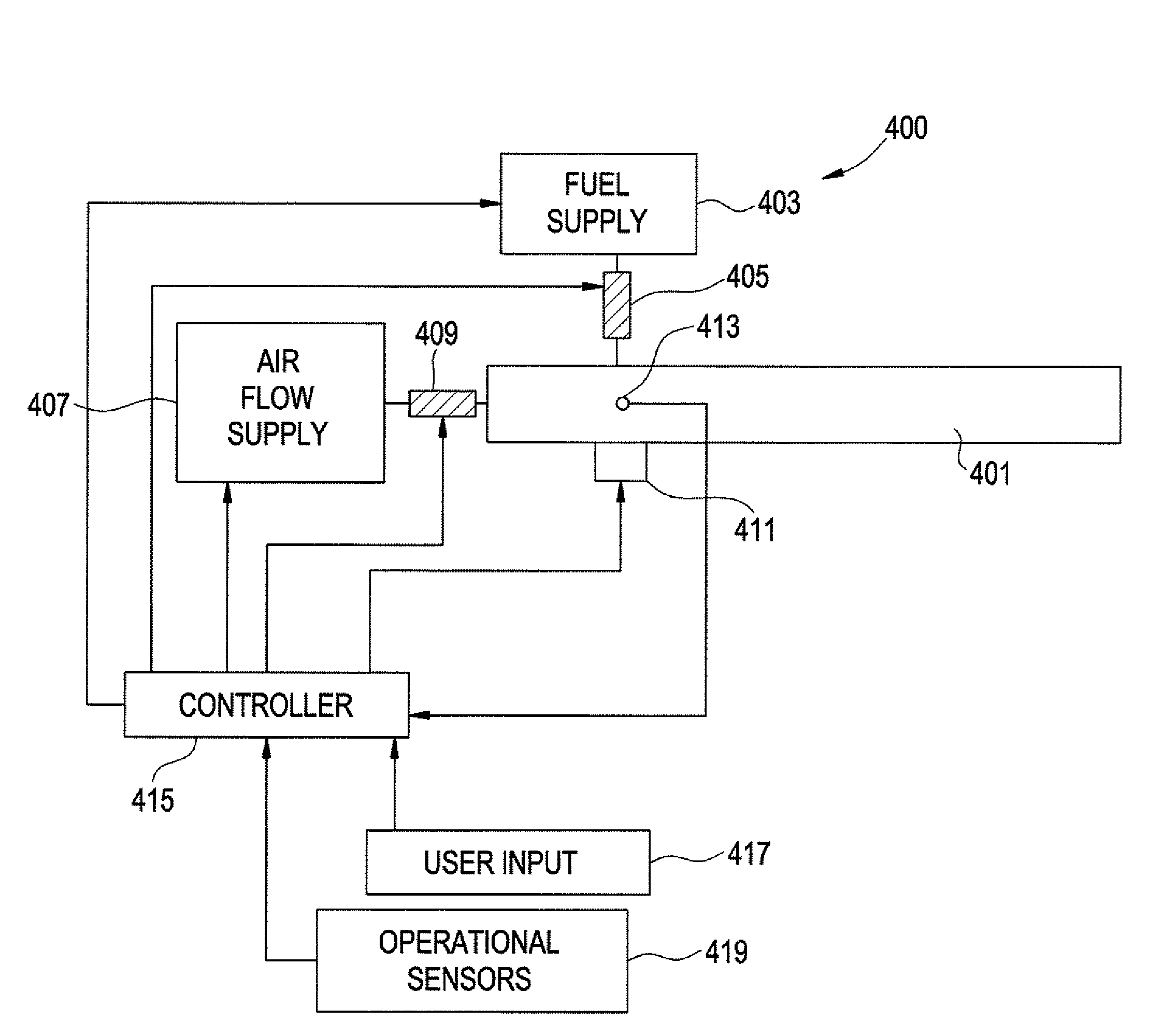 Method and apparatus for tailoring the equivalence ratio in a valved pulse detonation combustor