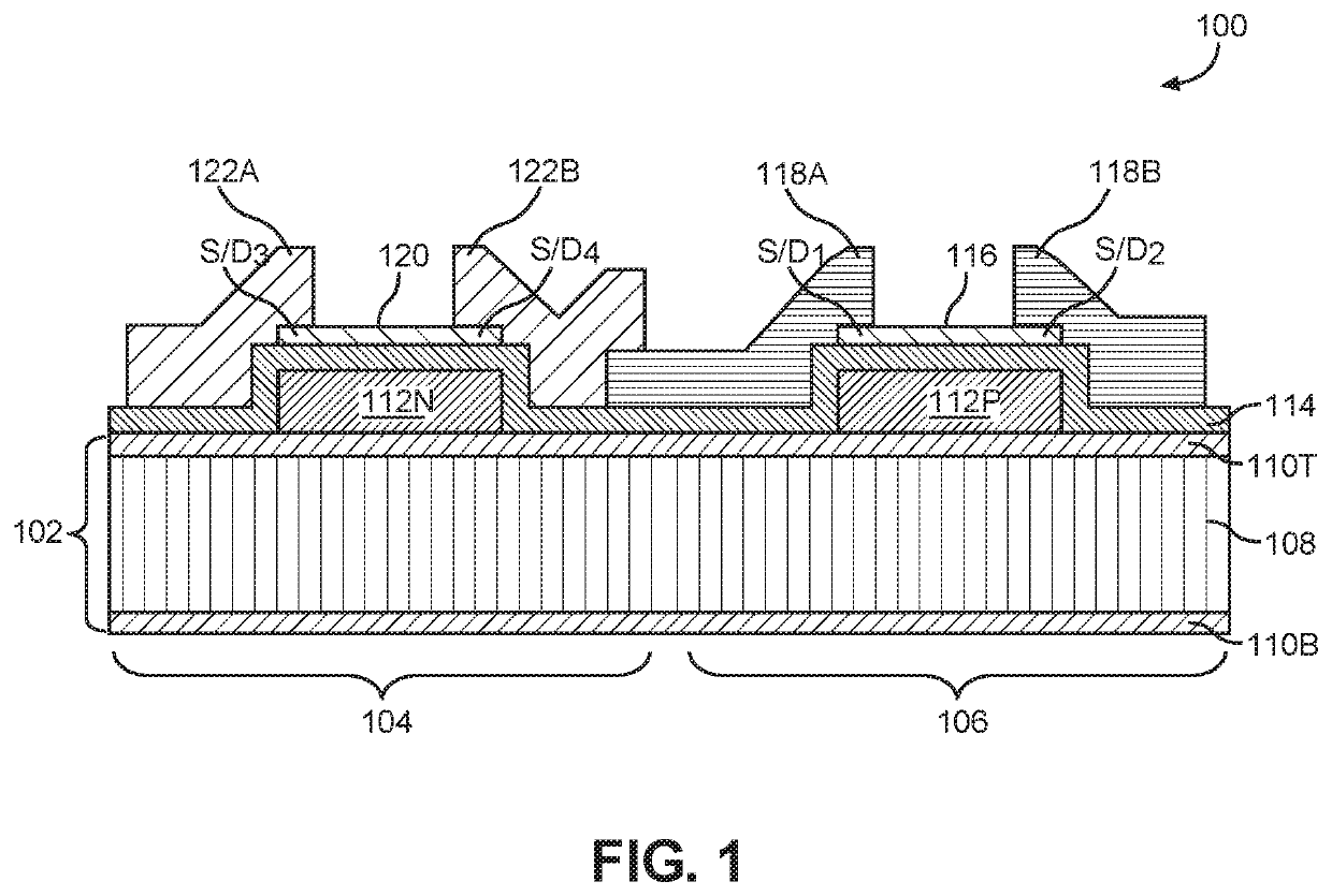 Double gate, flexible thin-film transistor (TFT) complementary metal-oxide semiconductor (MOS) (CMOS) circuits and related fabrication methods