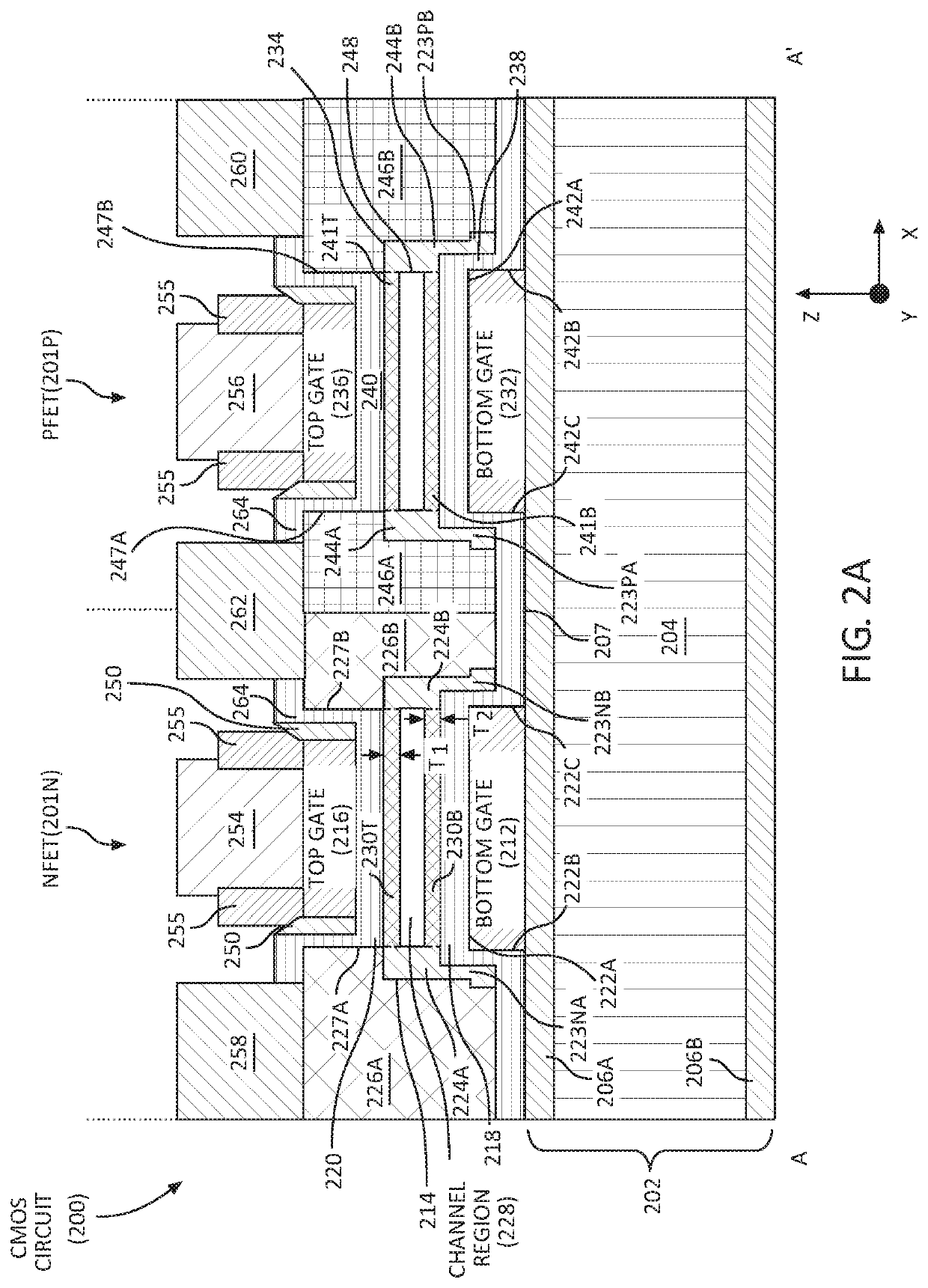 Double gate, flexible thin-film transistor (TFT) complementary metal-oxide semiconductor (MOS) (CMOS) circuits and related fabrication methods