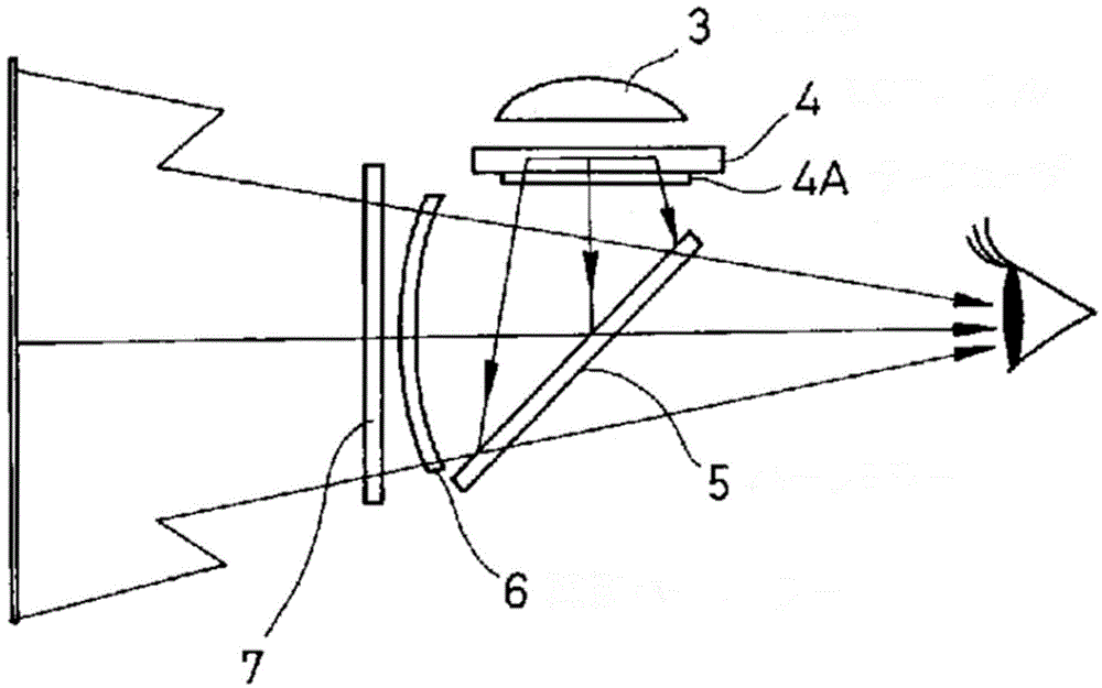 See-through display device capable of ensuring an ambient field-of-view