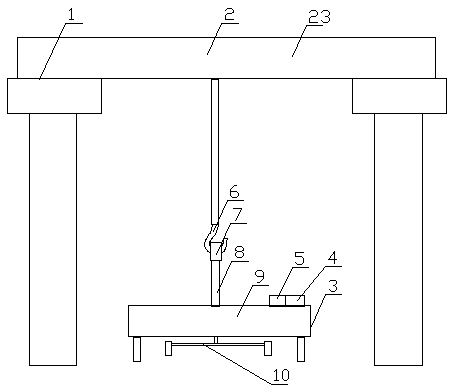 Heavy comprehensive lifting transfer device in logistics network intermediate link