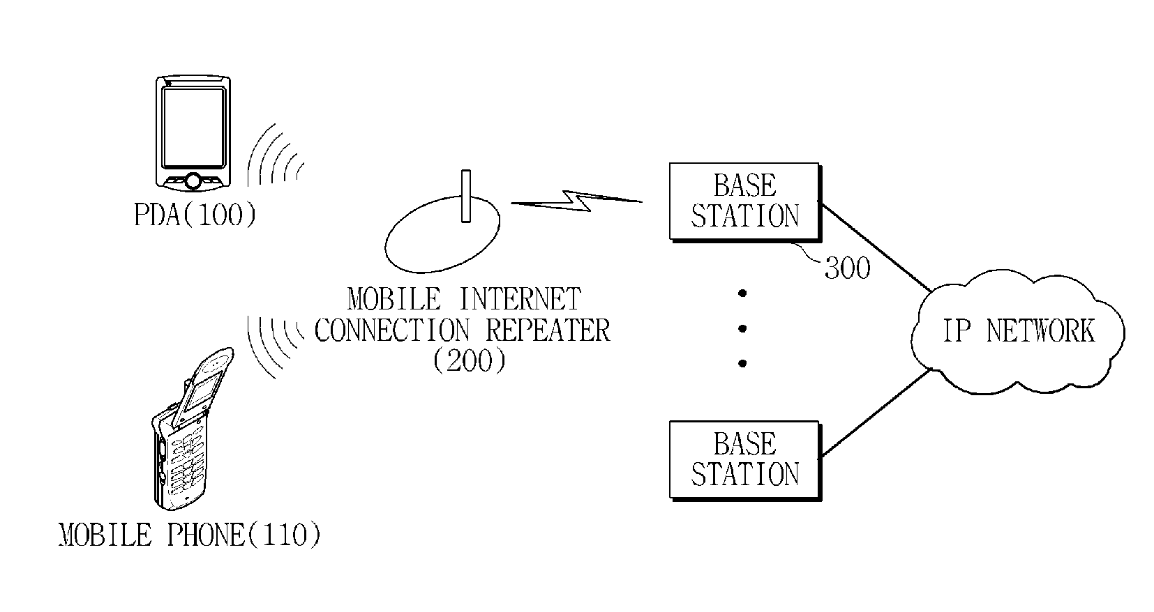 Wireless internet connection repeater without signal interference