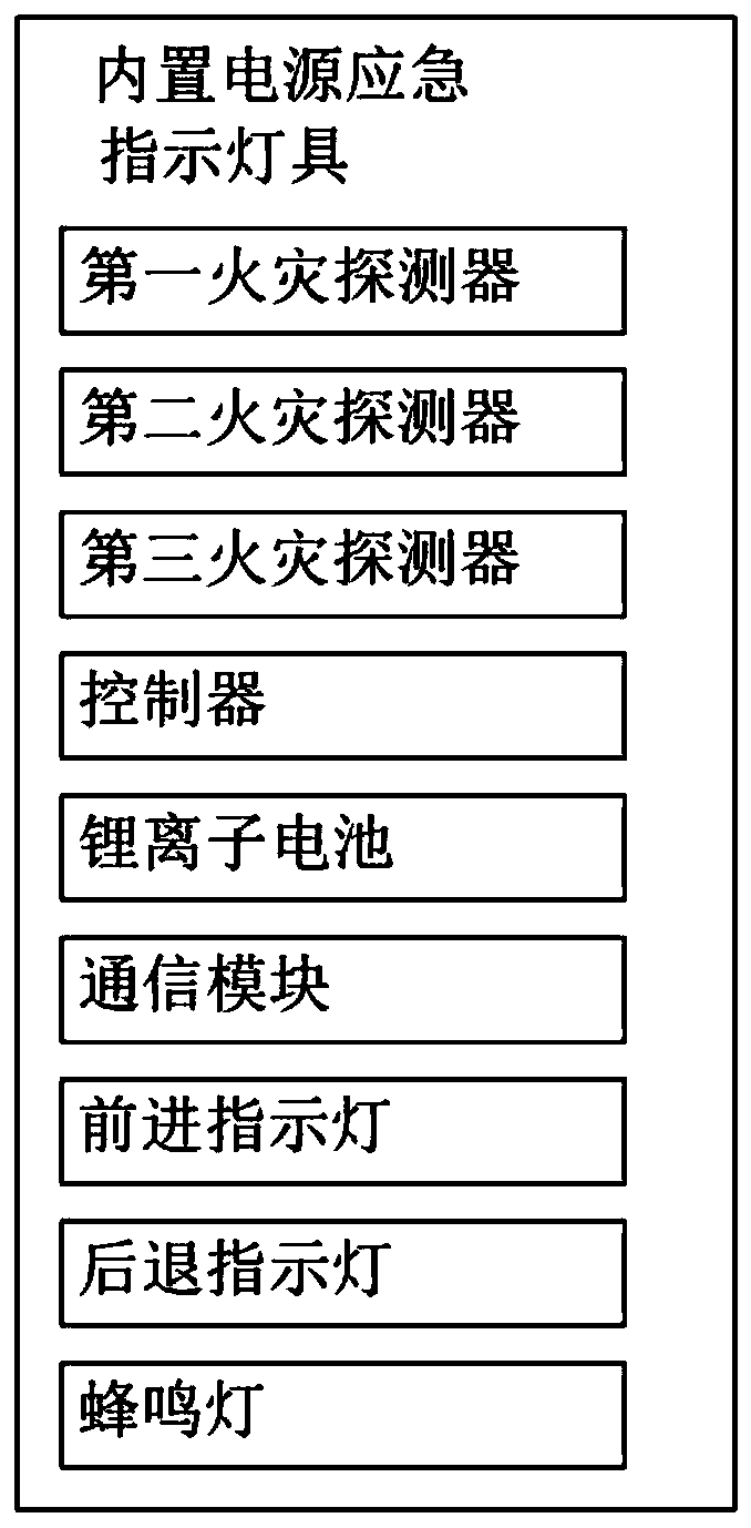 Non-centralized low-voltage evacuation system with lamp provided with storage battery for power supply