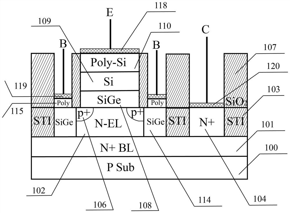 A kind of heterojunction bipolar transistor and its preparation method