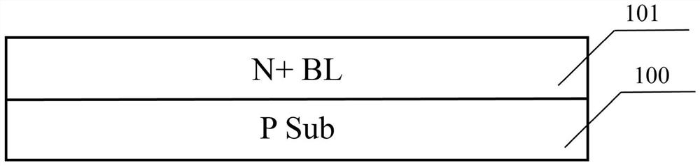 A kind of heterojunction bipolar transistor and its preparation method