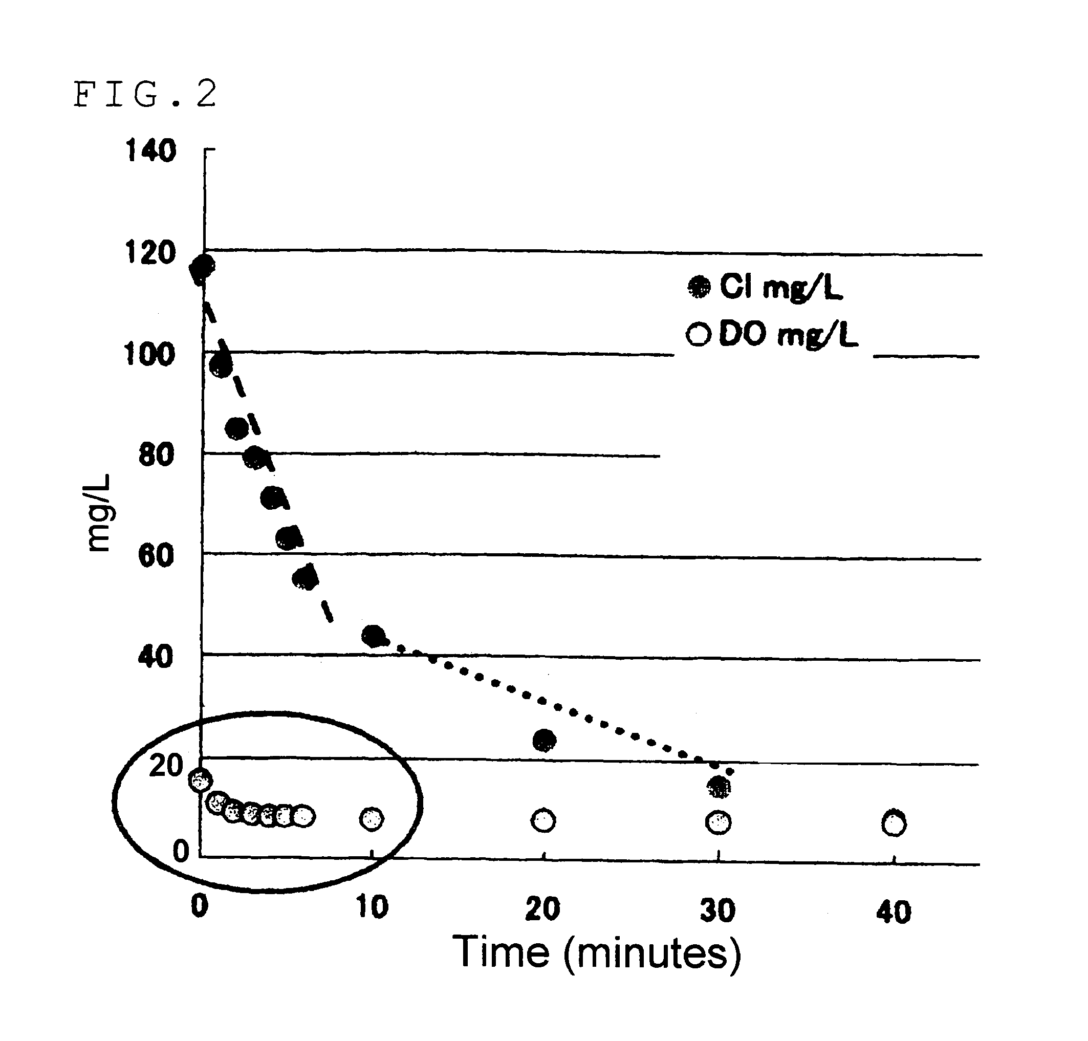 Sterilization method and sterilization processing apparatus