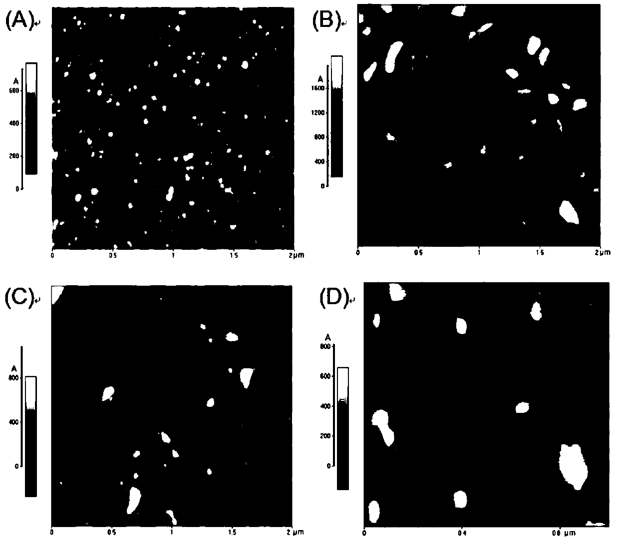 Preparation method of all-oxide soft-hard magnetic composite film (NZFO/SLCFO)3/Al2O3