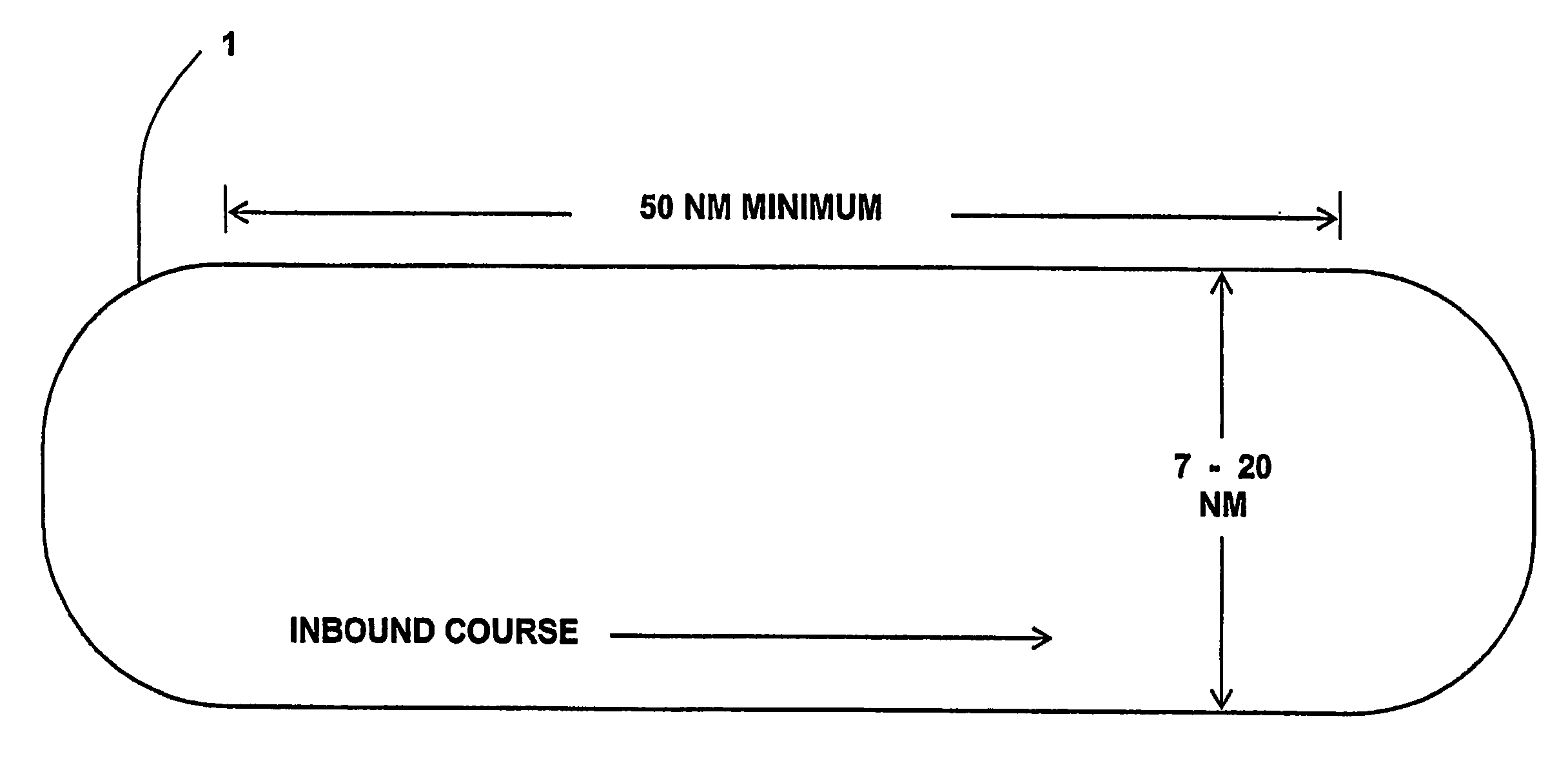 Geographically distributed simulation system, components and methods