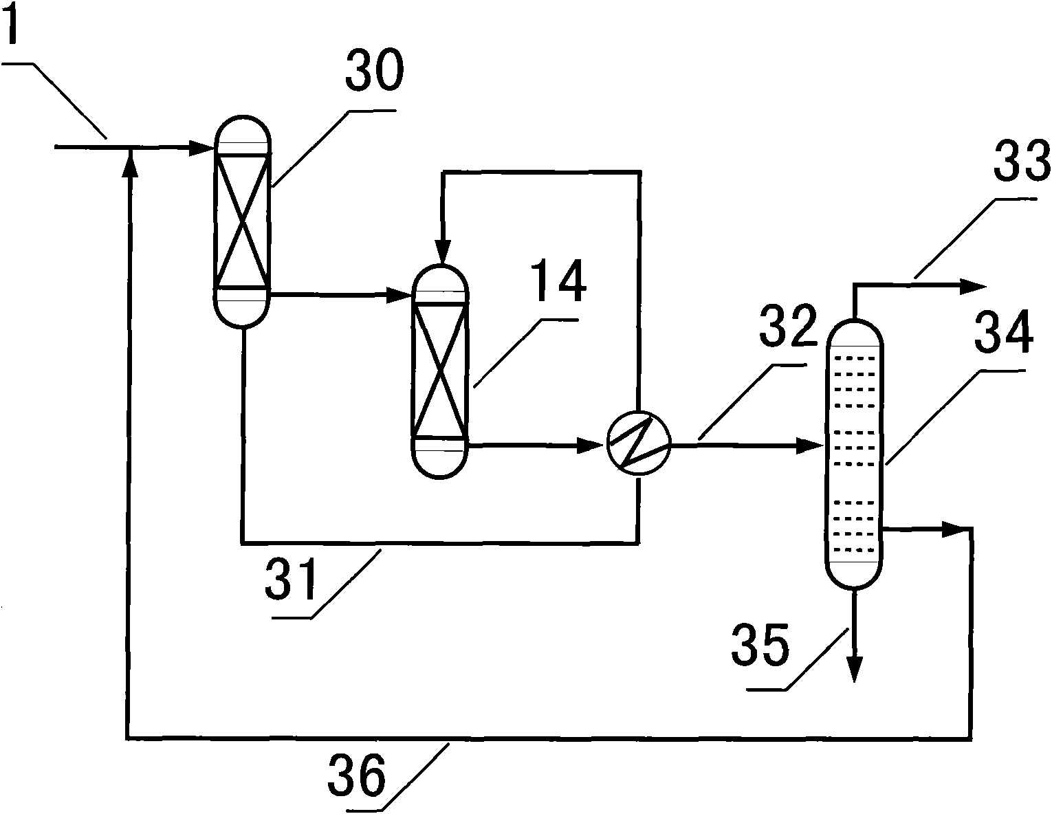 Comprehensive use method of mixed C-4