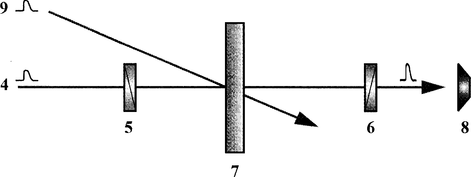 Composite nano metal particle-semiconductor medium film and its prepn process and completely optical kerr switch