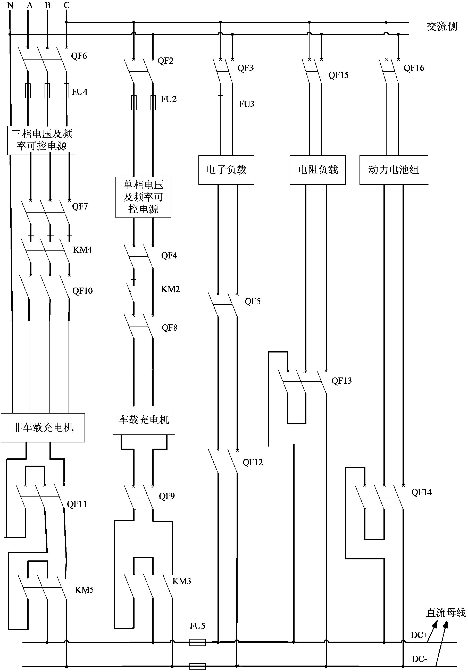 Multiple-working-condition automatic testing experiment system of electric vehicle charging equipment