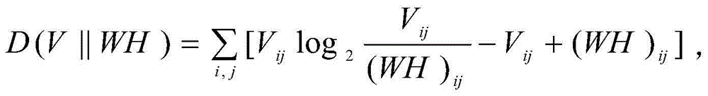 J wave classifying method based on support vector machine