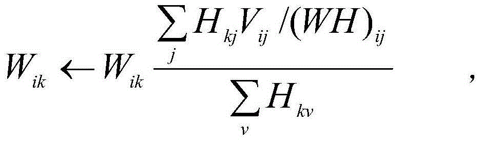 J wave classifying method based on support vector machine