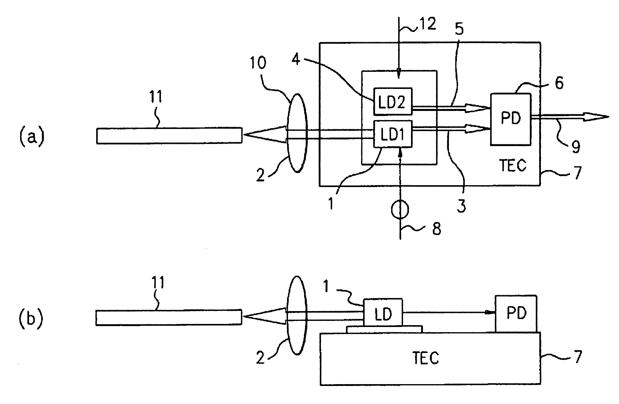 Ld module