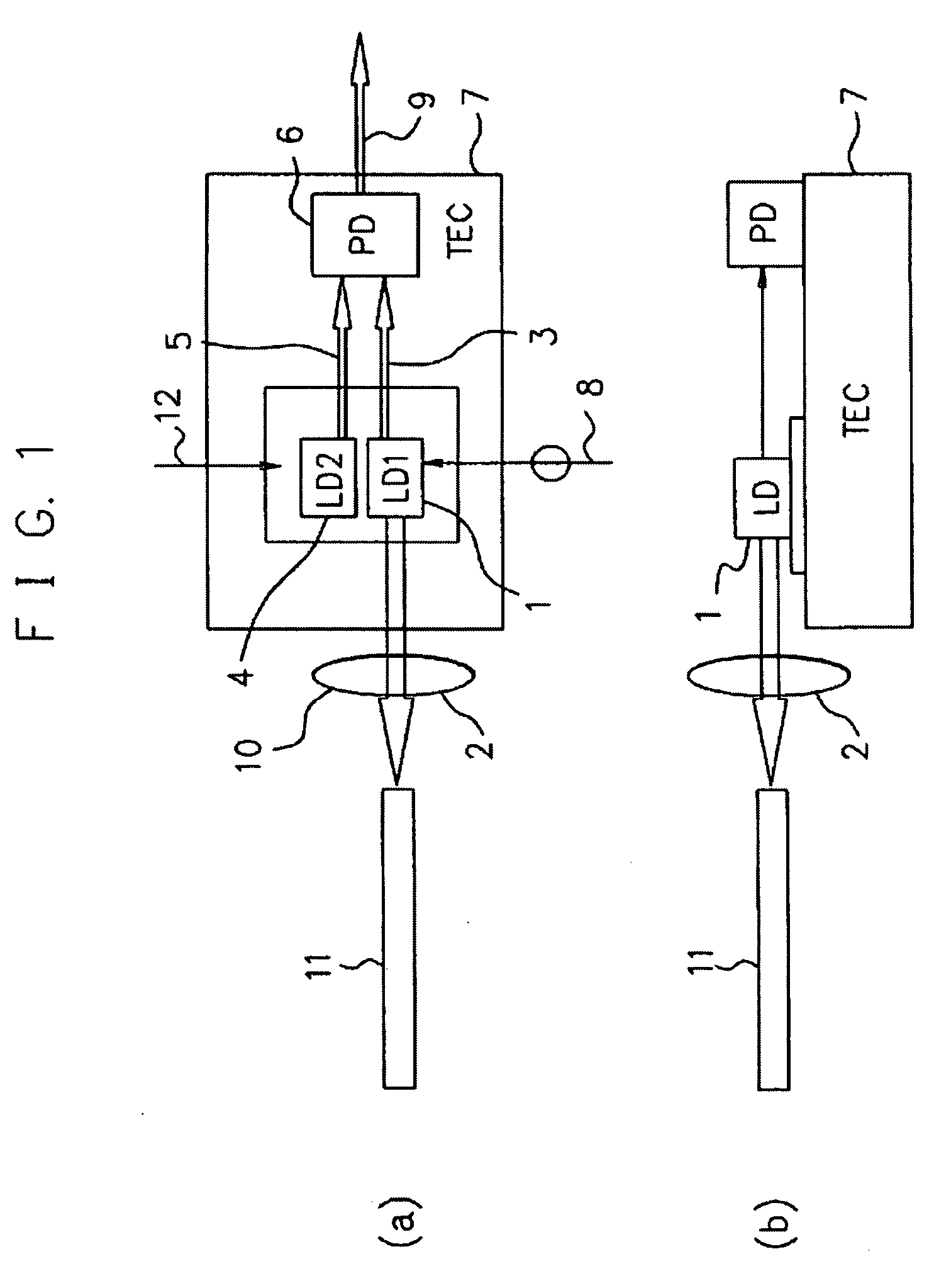 Ld module