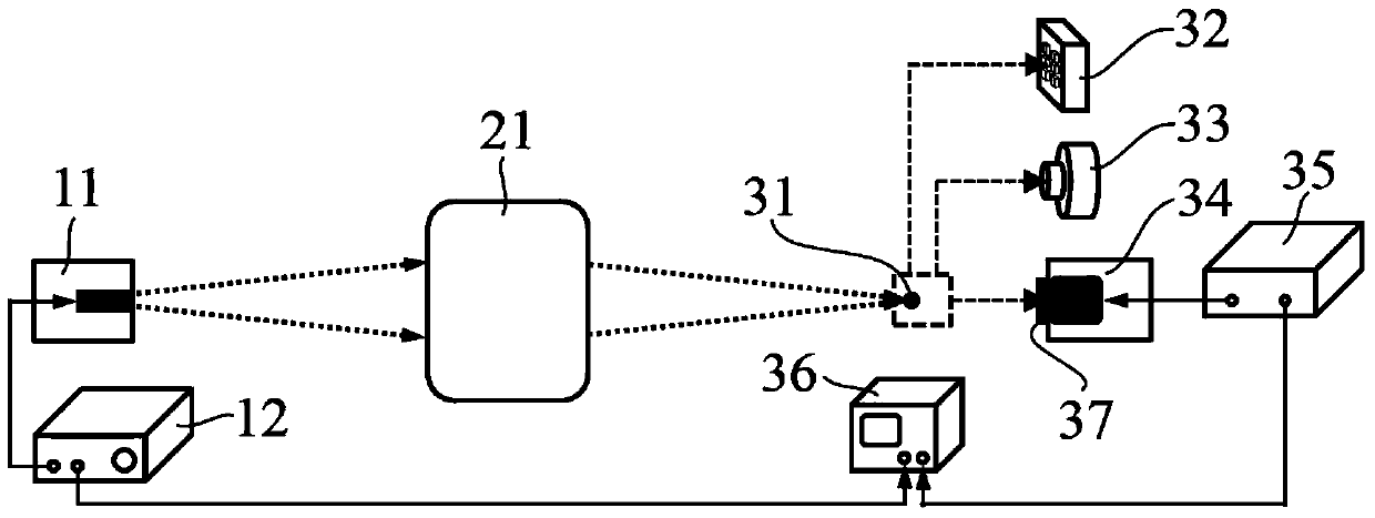 Method and device for calibrating absolute response rate of terahertz quantum-well detector