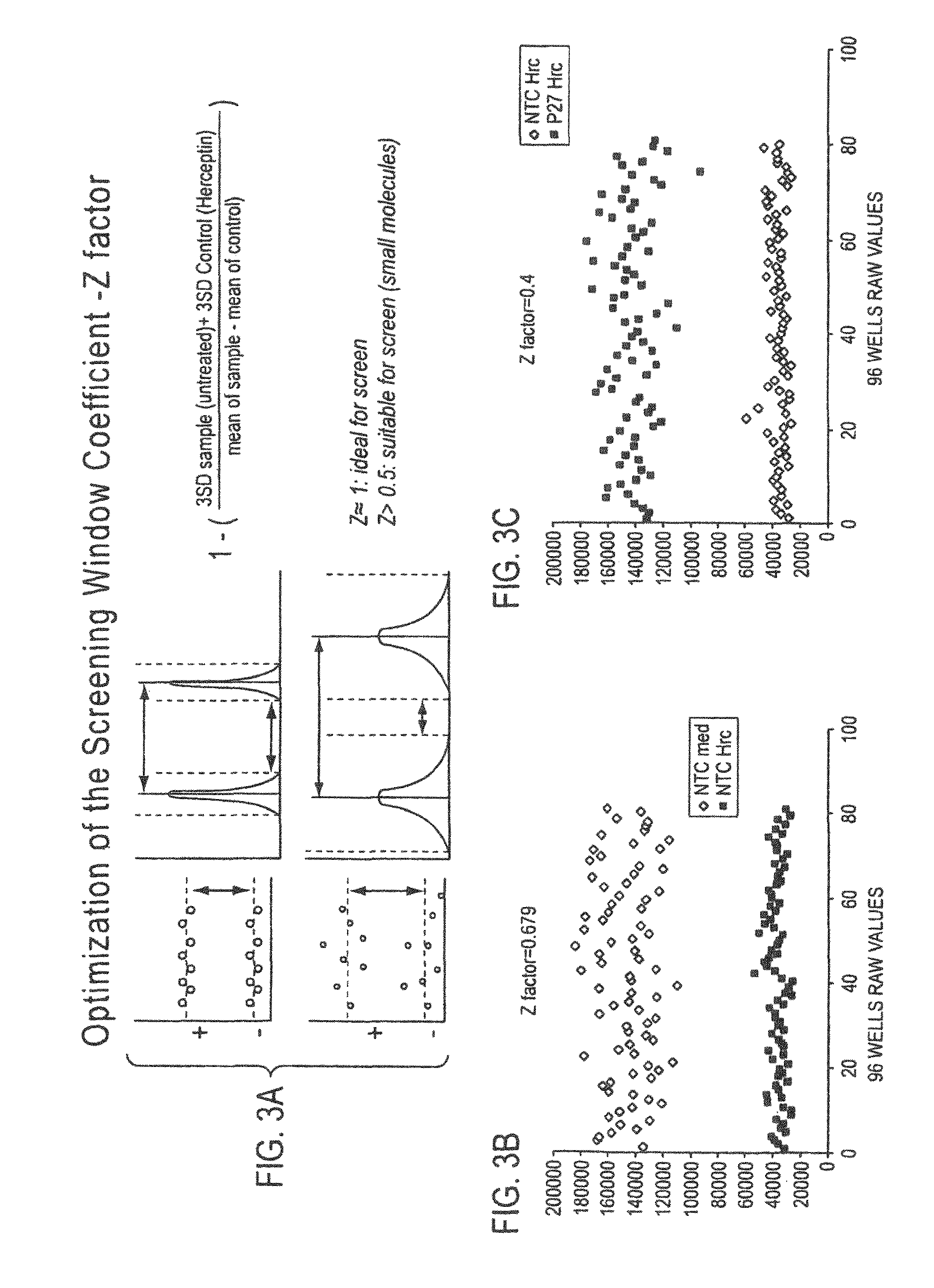 Gene expression markers of tumor resistance to HER2 inhibitor treatment