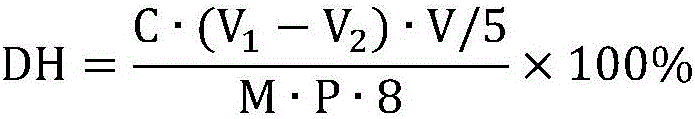 Feed with hydrolyzed protein and preparation method of feed