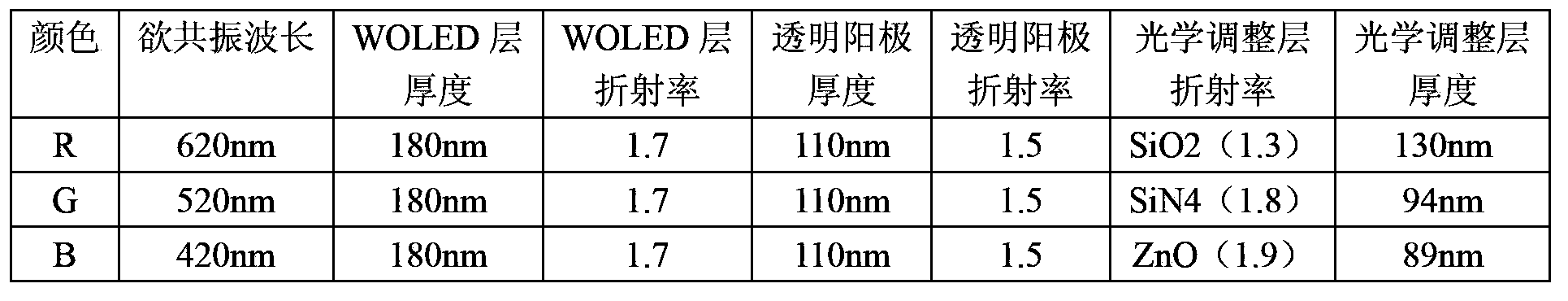 Organic light-emitting device, manufacturing method and display panel