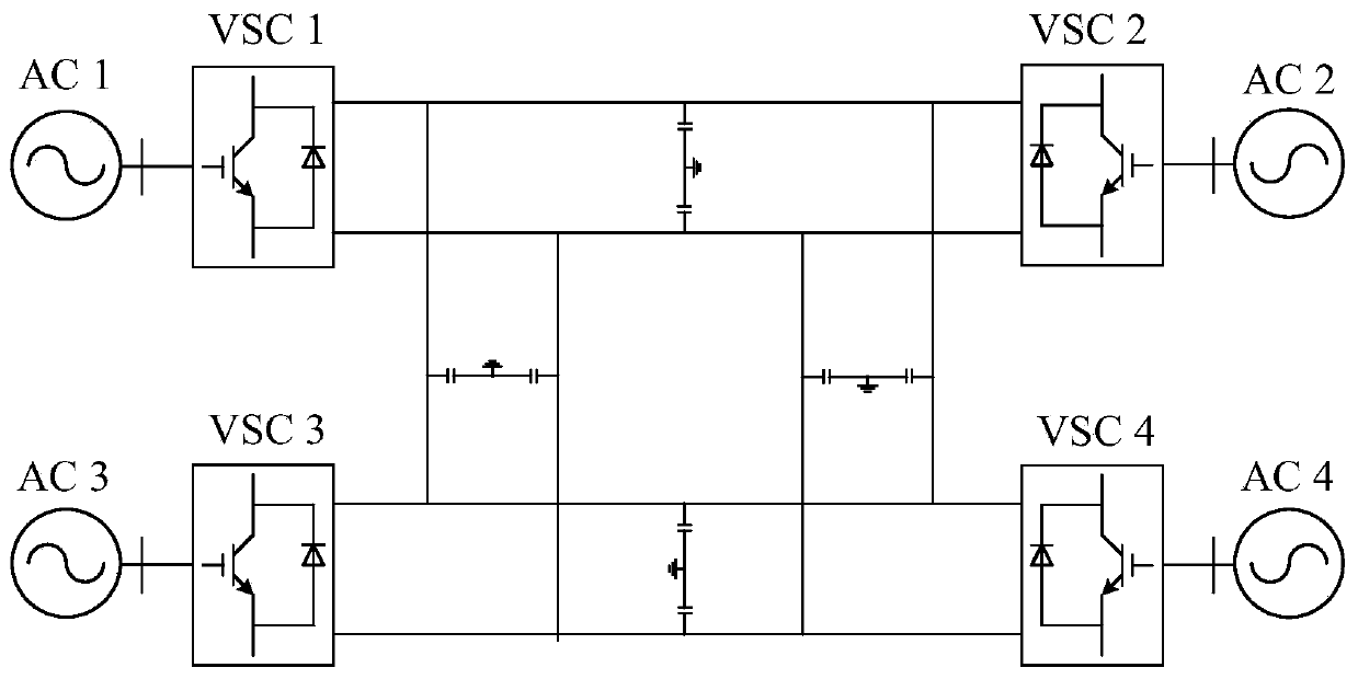 Improved additional frequency control method and system for multi-terminal flexible DC power transmission system