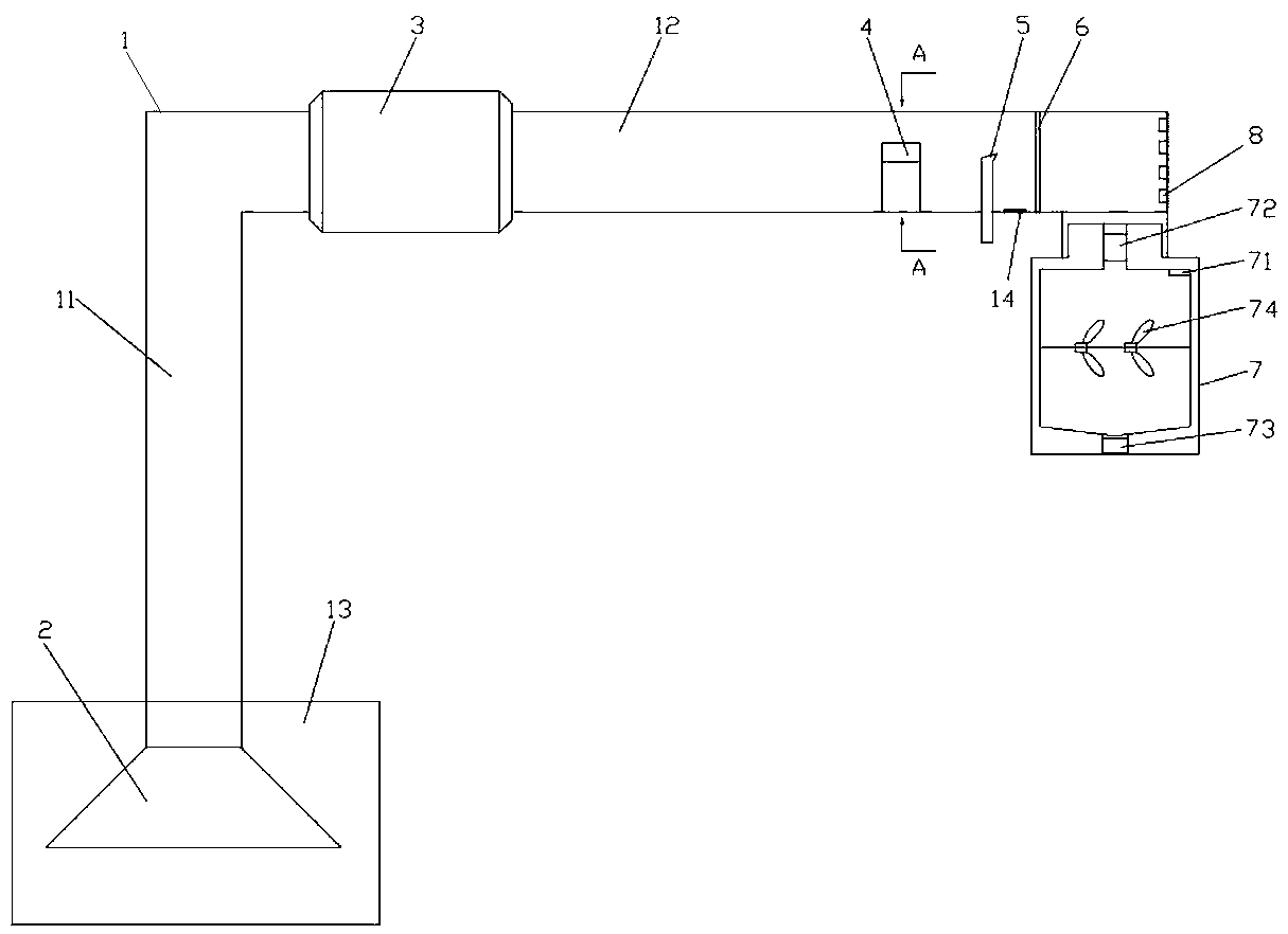 Online water quality monitoring equipment