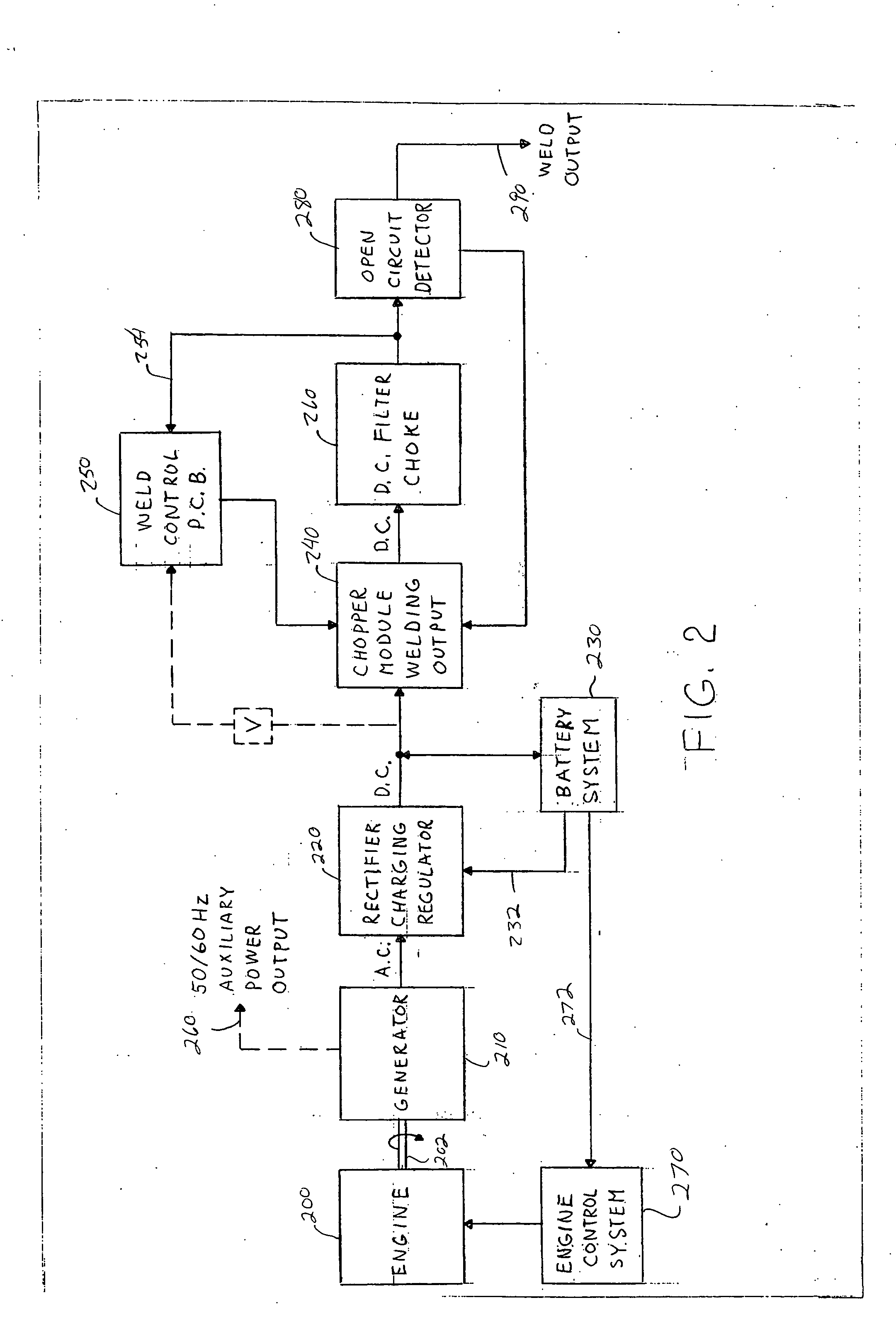 Hybrid powered welder