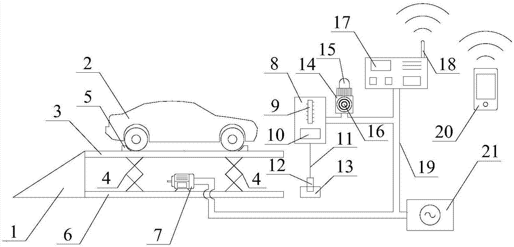 Automatic lifting type flood-proof intelligent system for vehicle