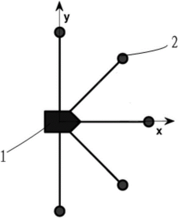 Route planning method for mobile robot