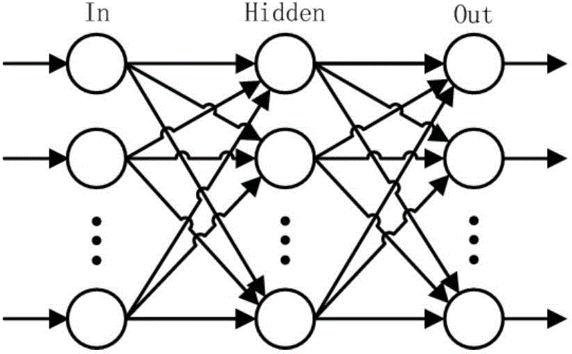 Route planning method for mobile robot