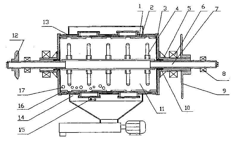 Bidirectional tosh grinding ultra-fine crashing objects and its method