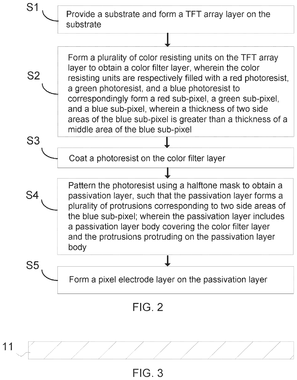 Thin film transistor array substrate and manufacturing method of same