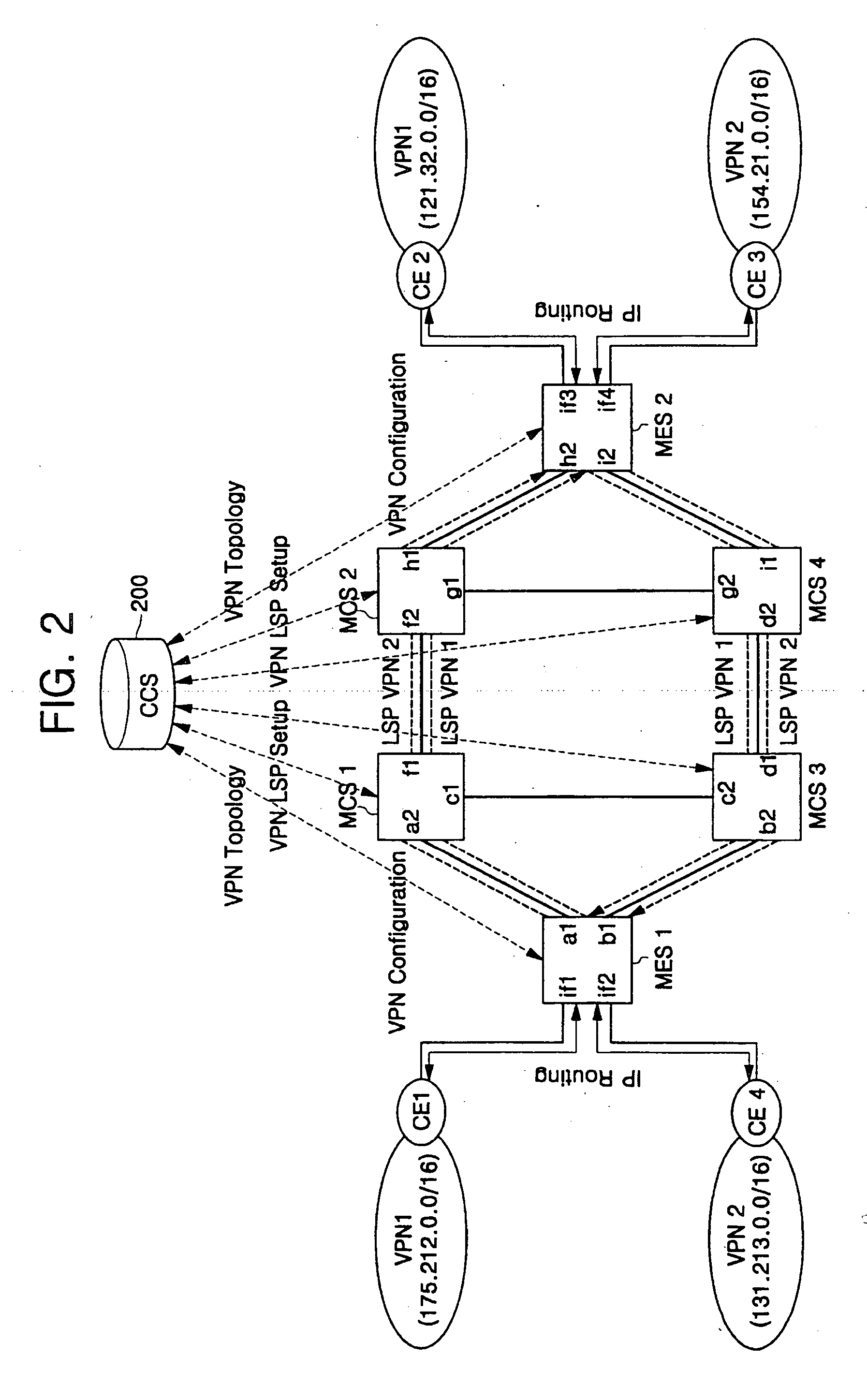 Apparatus and method for providing multi protocol label switching (MPLS)-based virtual private network (VPN)