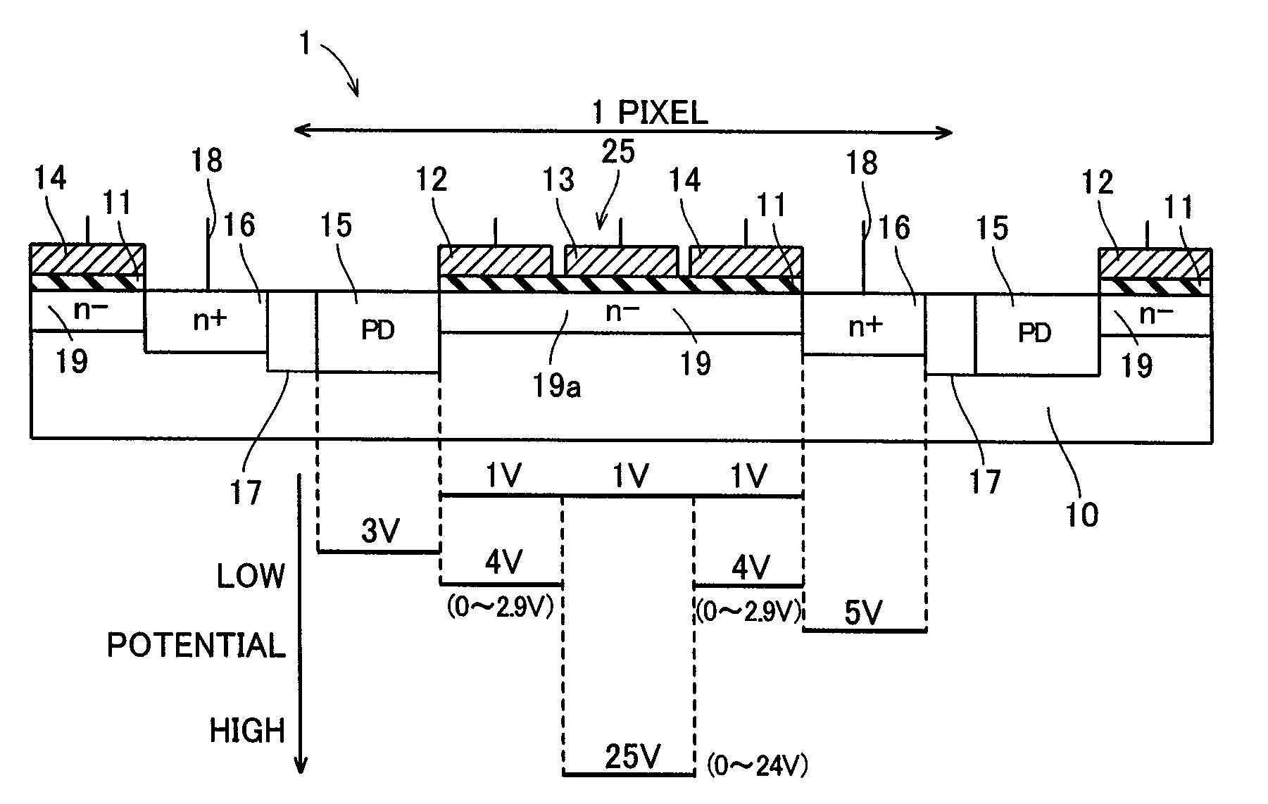 Imaging device