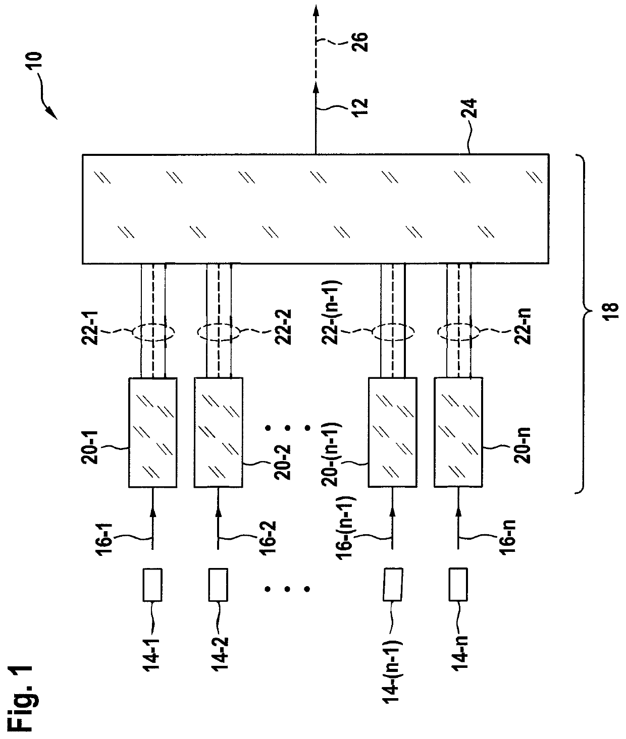 Device for combining at least two laser beams