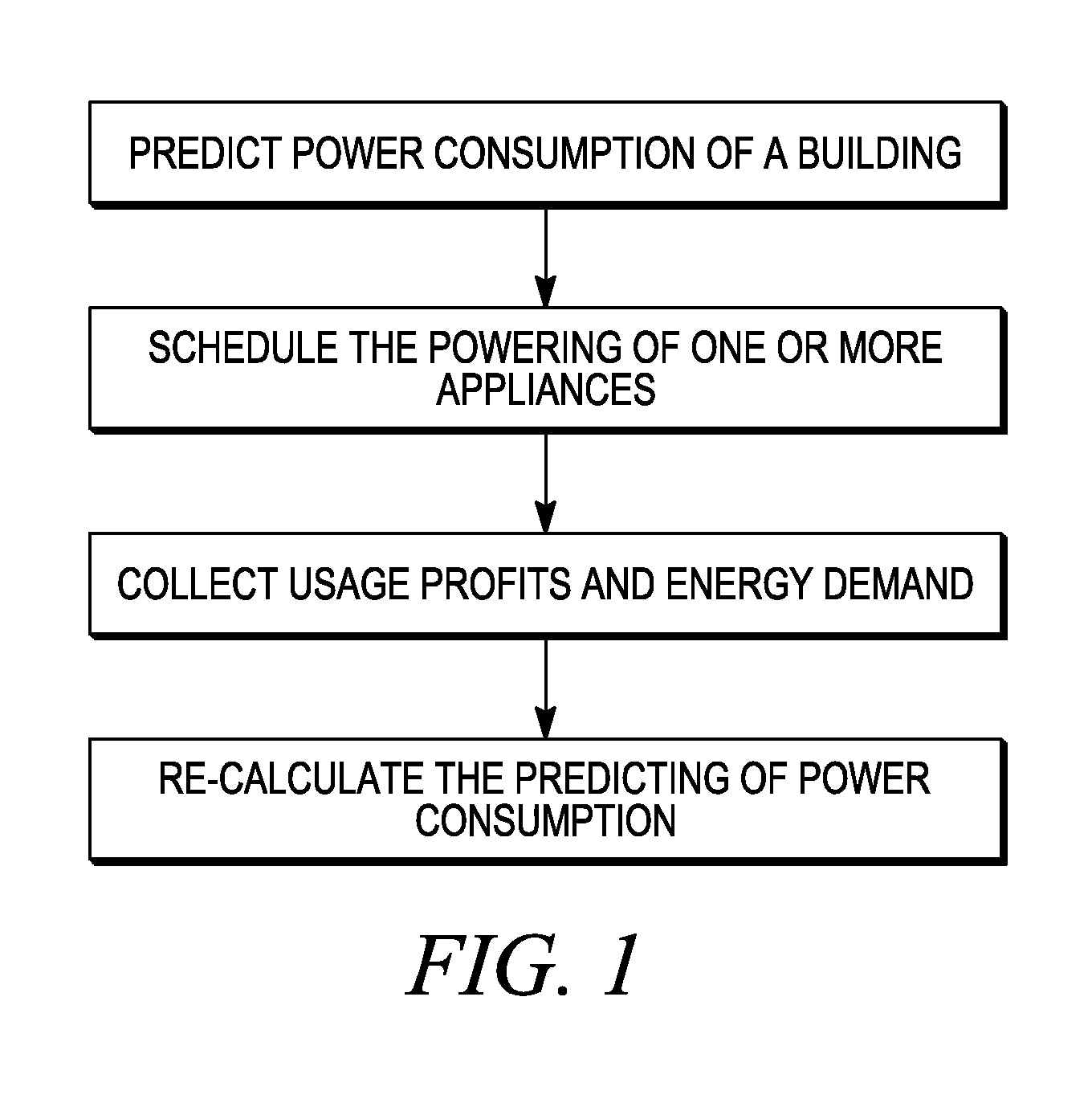 Residential and commercial energy management system