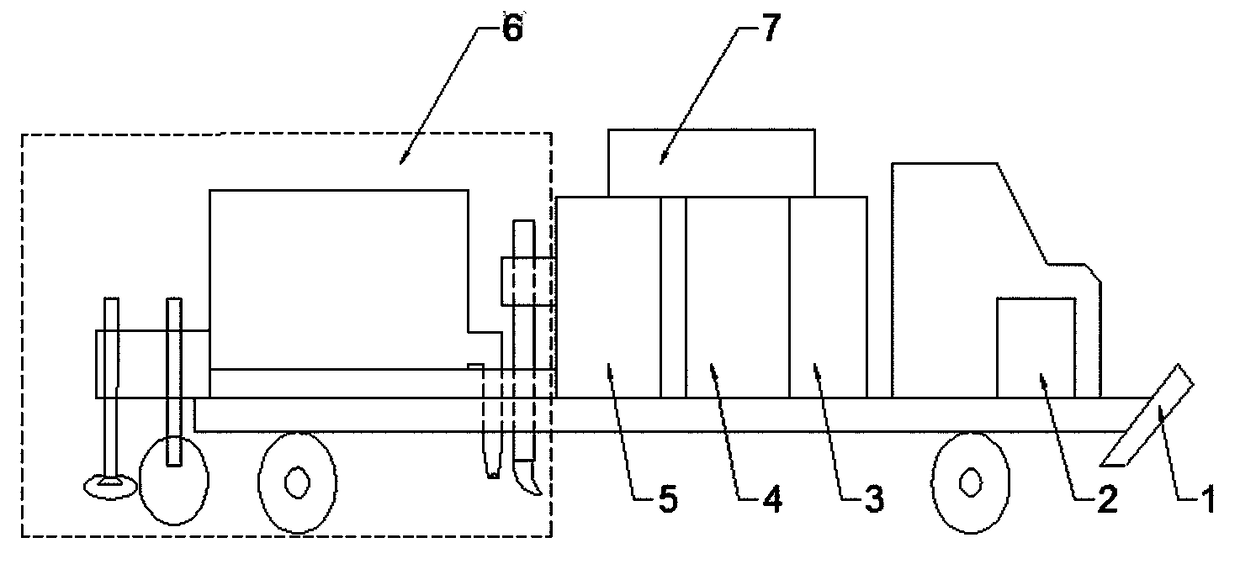 Method, system, operation method and device for integration maintenance of highway