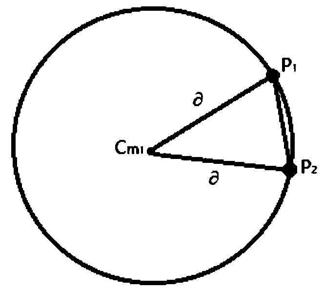 Method for calculating tree cutting area in tree barrier hidden danger area of power transmission line