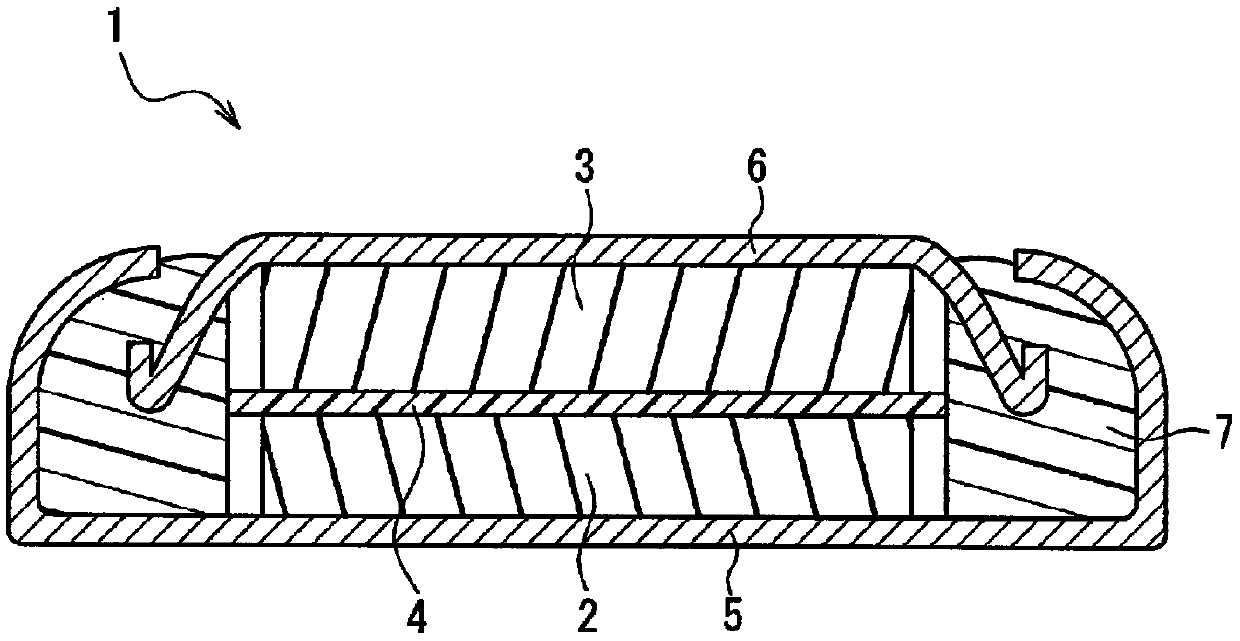 Separator and non-aqueous electrolyte battery